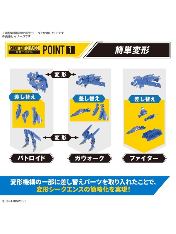 バンダイ HG VF-22S シュトゥルムフォーゲルⅡ(マクシミリアン・ジーナス機)