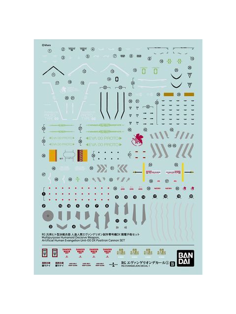 バンダイ RG エヴァンゲリオンデカール①
