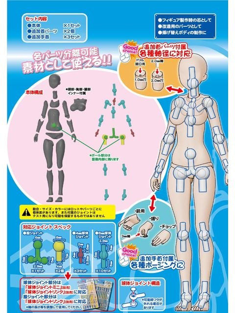 ホビーベース 1/12素材ちゃんL フレッシュ プレミアムパーツコレクション 関節技EX