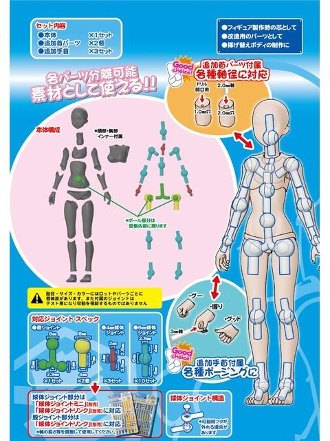 ホビーベース 1/12素材ちゃんS ライトフレッシュ プレミアムパーツコレクション 関節技EX