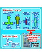 ホビーベース 1/12 素材ちゃん Mサイズ ライトフレッシュ 【PPC-T45】 プレミアムパーツコレクション 関節技EX