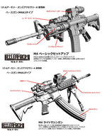 トミーテック 1/12スケール リトルアーモリー LittleArmory LD022 ガンズアクセサリーA2
