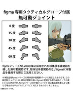 リトルアーモリー 【LAOP06】 figma用タクティカルグローブ2 ハンドガンセット「タン」