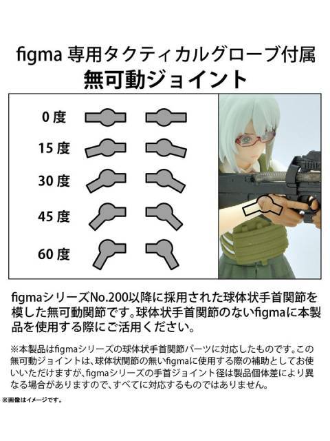 リトルアーモリー 【LAOP06】 figma用タクティカルグローブ2 ハンドガンセット「タン」